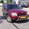 Katalog orurowań » JEEP » Grand Cherokee 1999-2004
